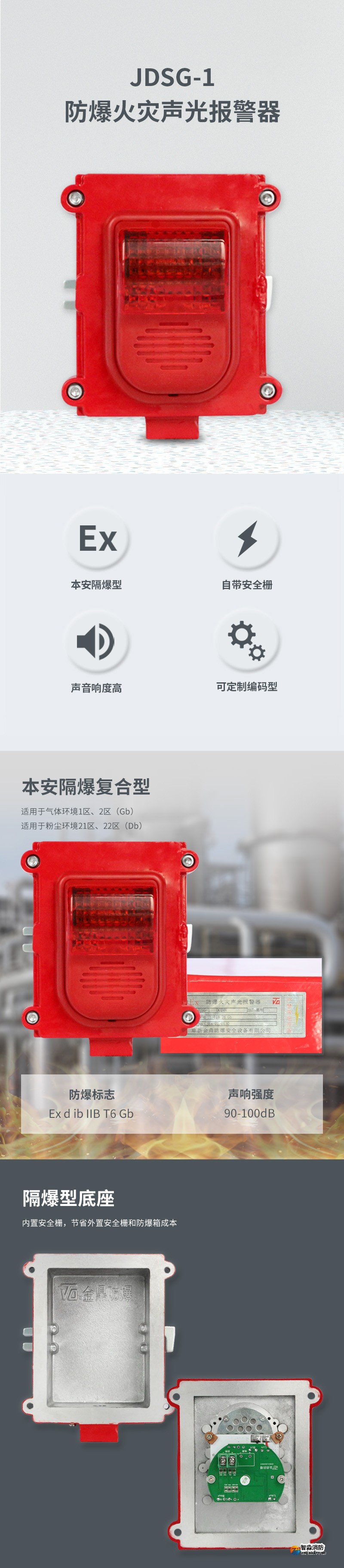 JDSG-1防爆火災(zāi)聲光報(bào)警器1