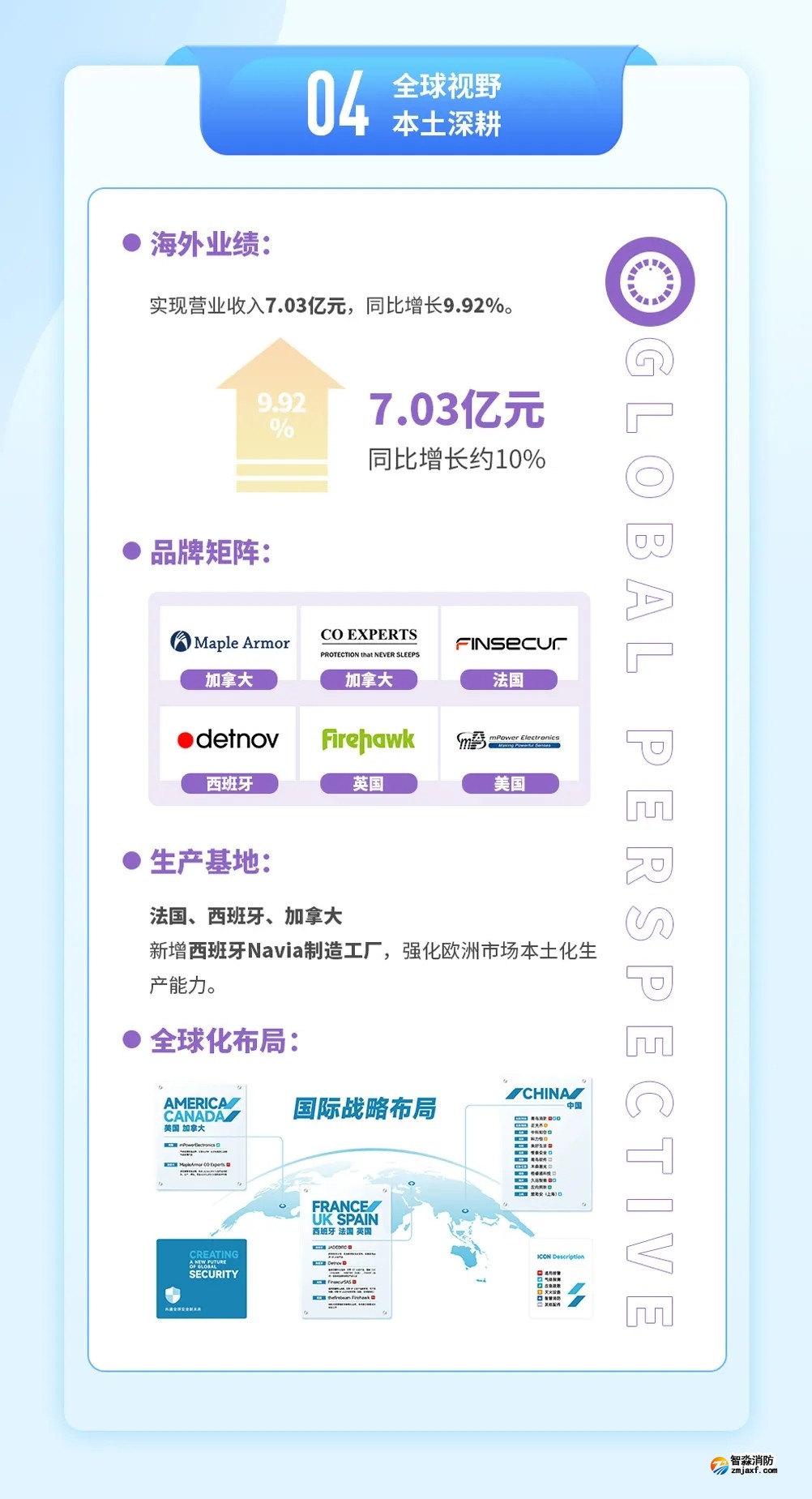 青鳥消防2024年年報